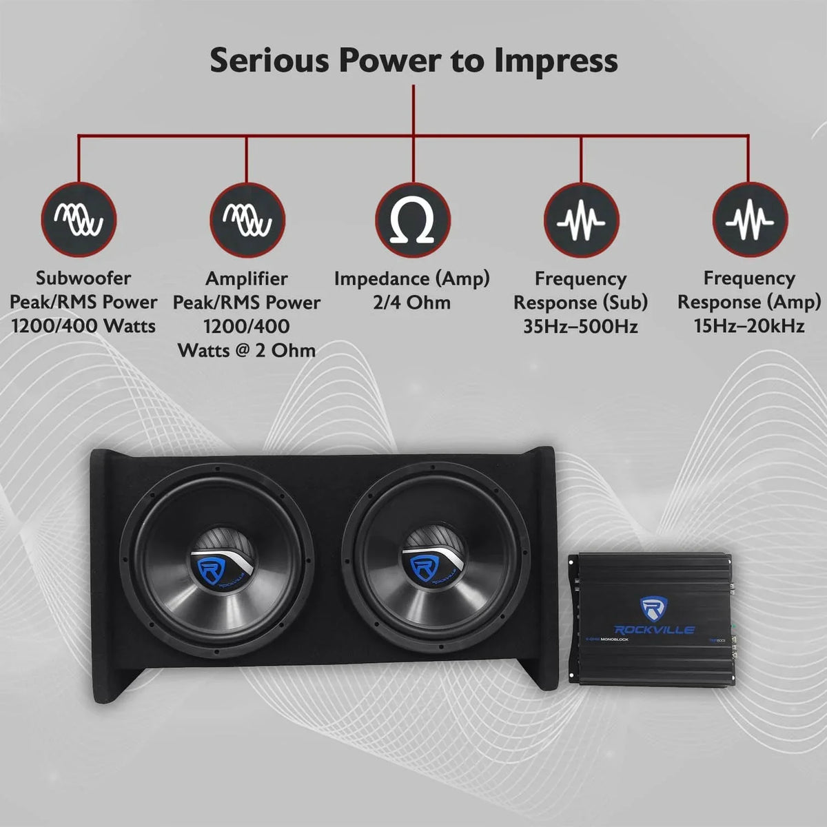RV12.2B 1200W Dual 12" Car Subwoofer Enclosure Mono Amplifier Amp Kit