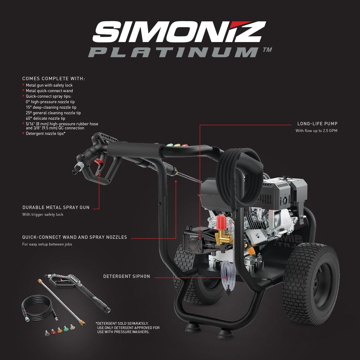 Platinum 3600 PSI Gas Pressure Washer