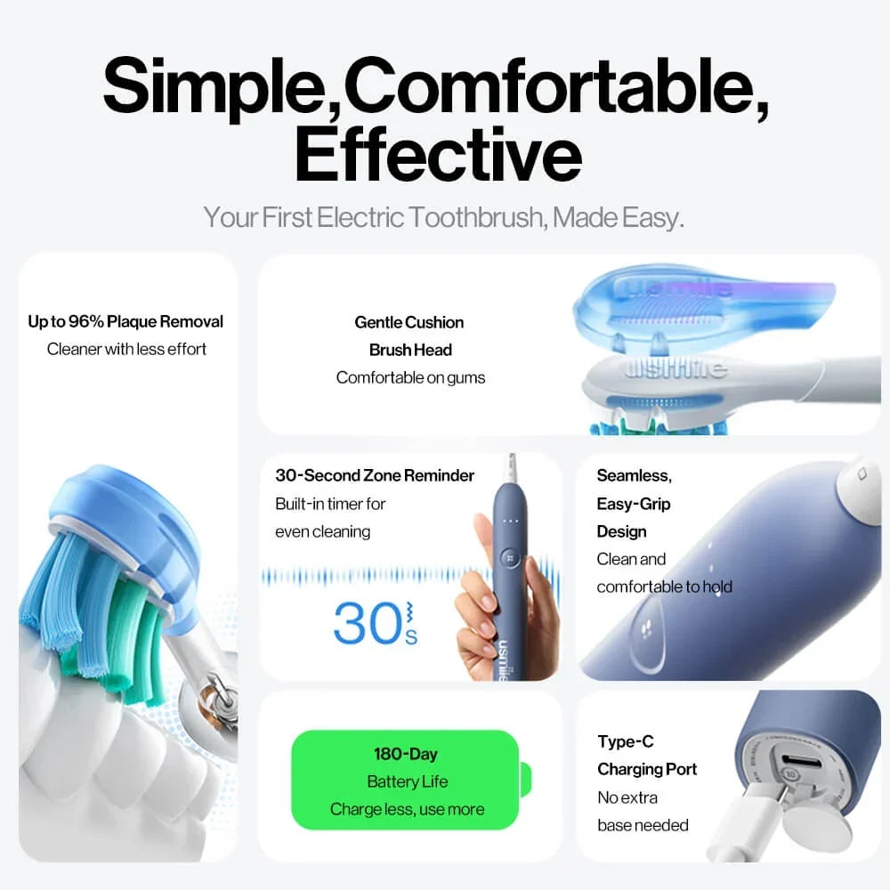 usmile C10 Water Flosser x P10 S Electric Toothbrush Travel Pack