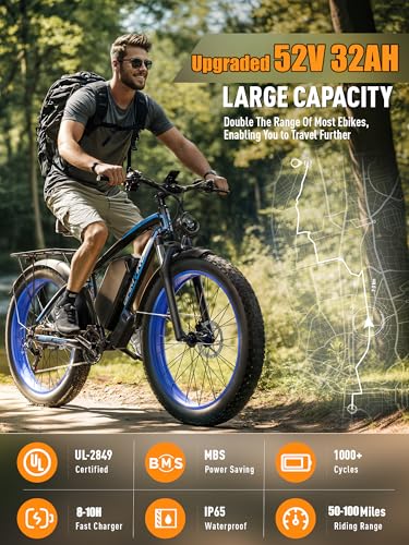 GAMVIRE V7 52V Electric Mountain Bike – Blue