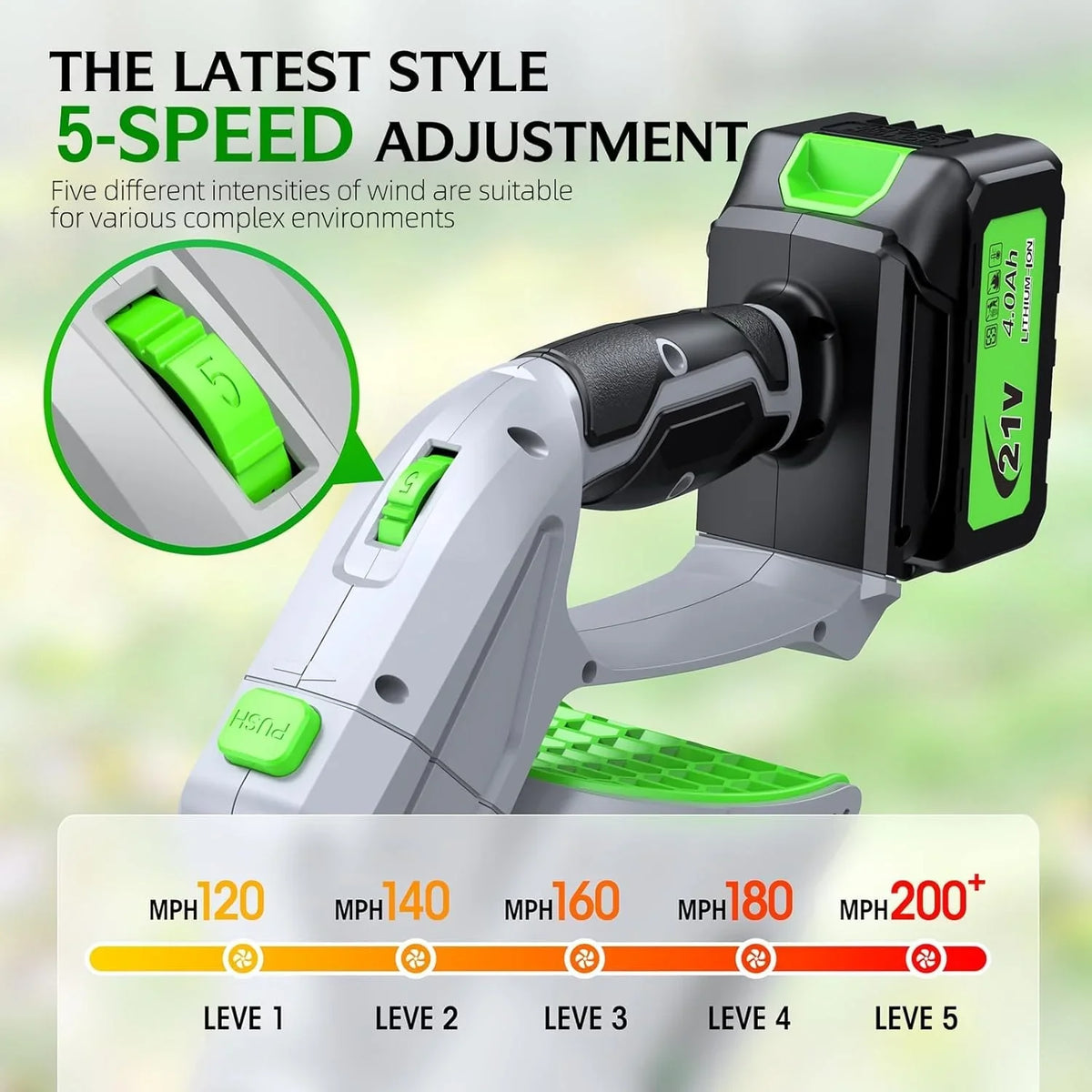 Leaf Blower, 900,000 RPM, 2 x 4.0Ah Batteries & Charger, Handheld Leaf Blowers for Lawn Care, 5 Speed Mode, Portable Lightweight Grass Blower for Yard, Patio Use