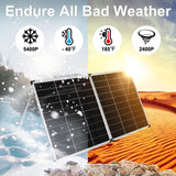 Foldable solar panel - 18-volt monocrystalline silicon type, portable foldable solar suitcase, equipped with a controller, used to charge 12-volt batteries (all lead-acid types: ventilated AGM gel): suitable for RV camping, sailing (200 watts)