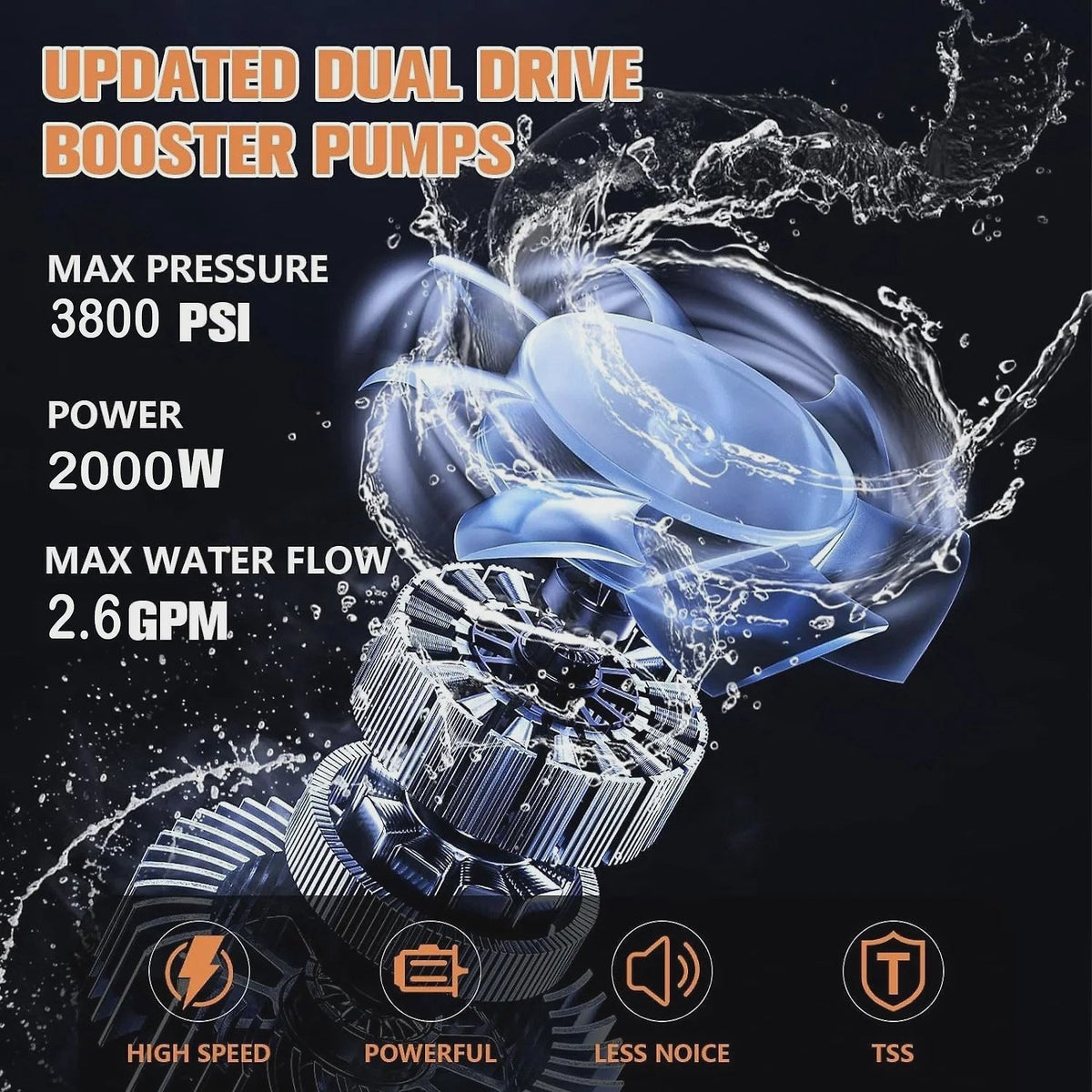Electric Pressure Washer, 3800PSI 2.6 GPM Power Washer Machine with Hose Reel,4 Quick Connect Nozzles, Foam Cannon, for Cars, Patios, and Floor...