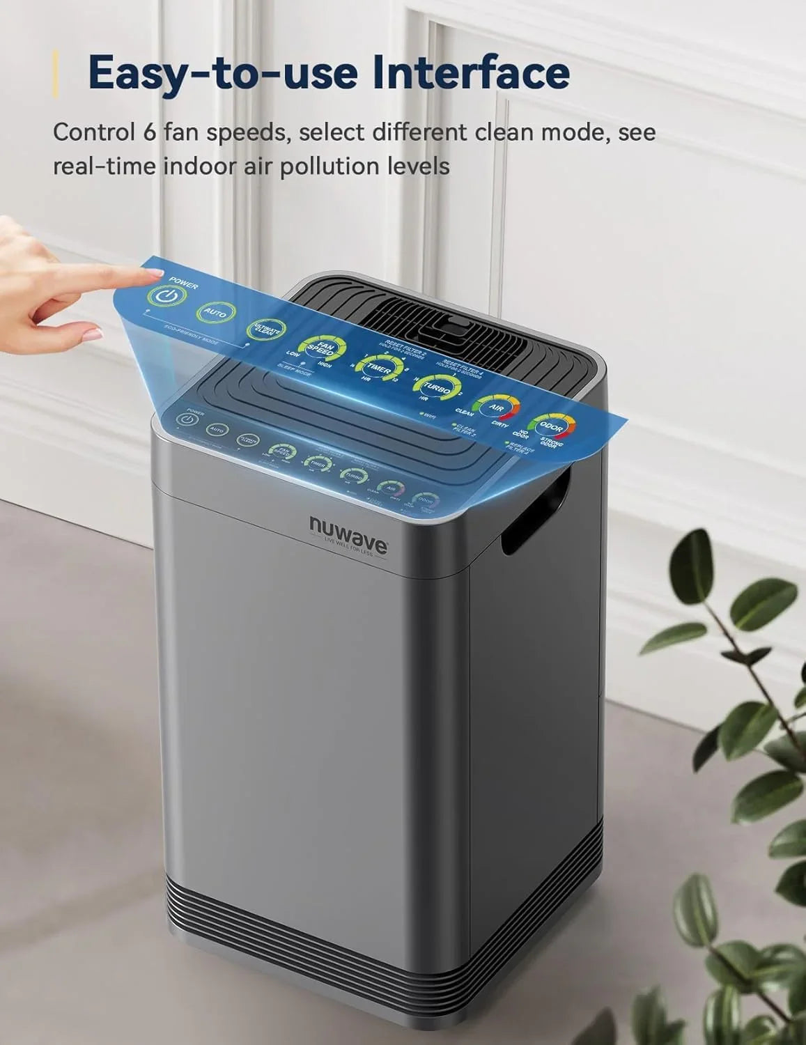 Whole-house air purifier, Ospip intelligent air purifier, equipped with a five-level tower structure filter, air quality and odor sensors, bedroom sleep mode, can remove 99.99% of dust, smoke, pollen and allergens.