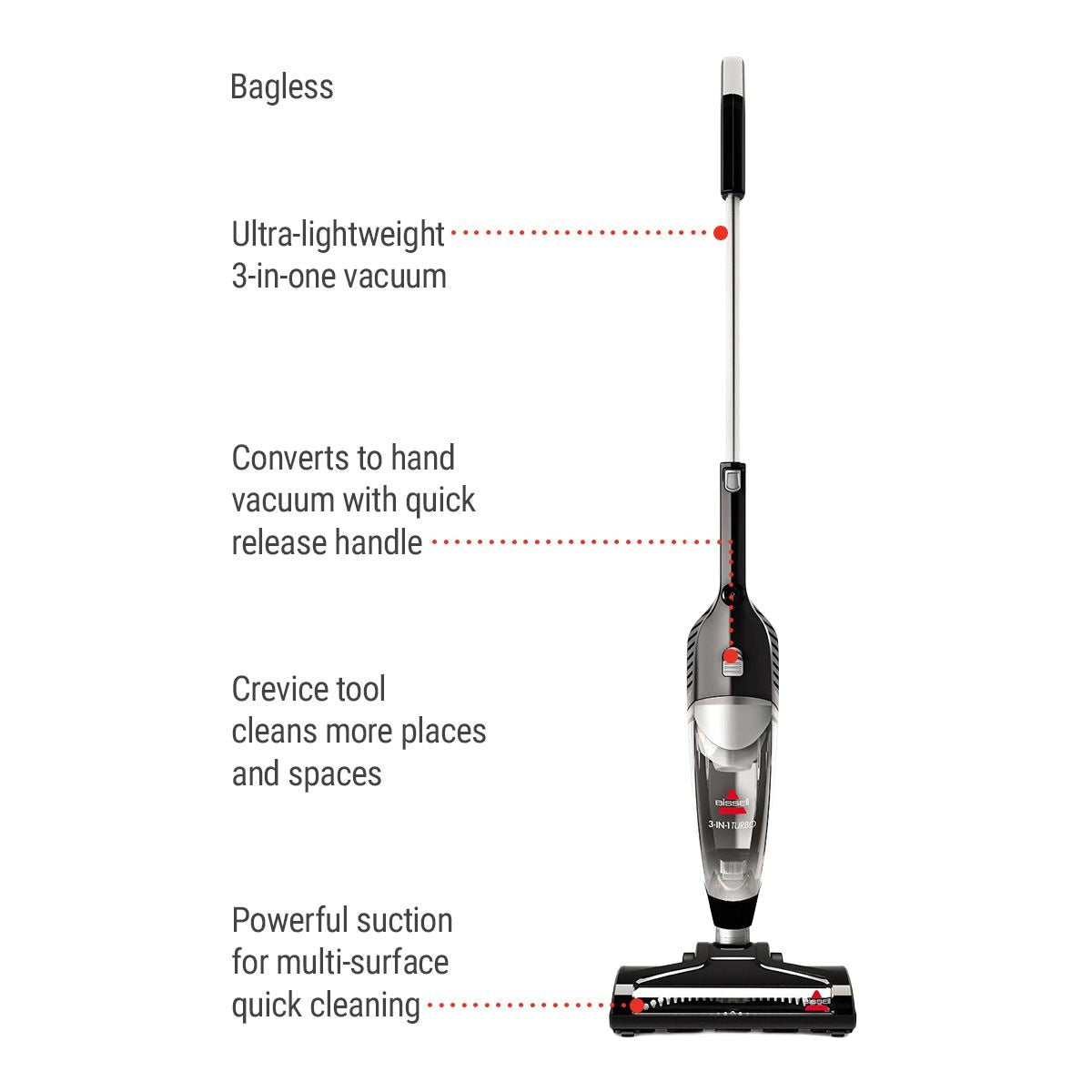 BISSELL Magic Vac PowerBrush 3-in-1 Corded Stick Vacuum Cleaner