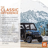 UTV Cab Enclosure, Fits Mule 600 & 610, Black