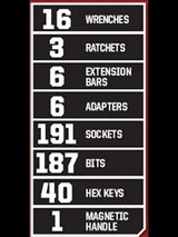 450-Piece Mechanics Set, Ratchet Socket Hand Wrench