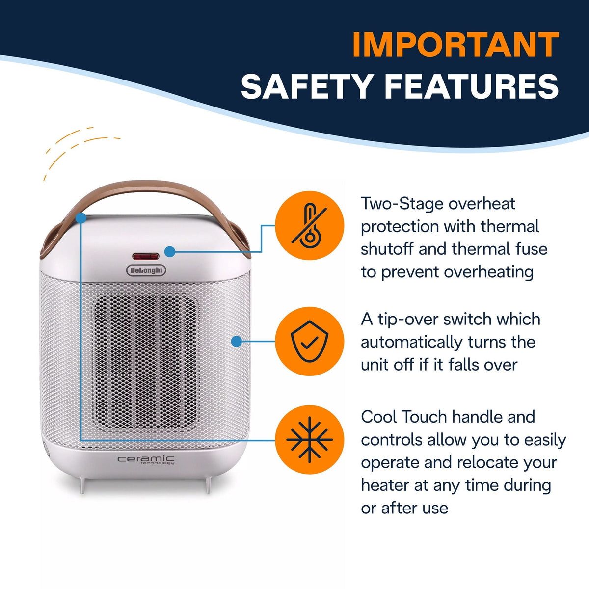 HFX30C15WCA Capsule Ceramic Fan Heater, White