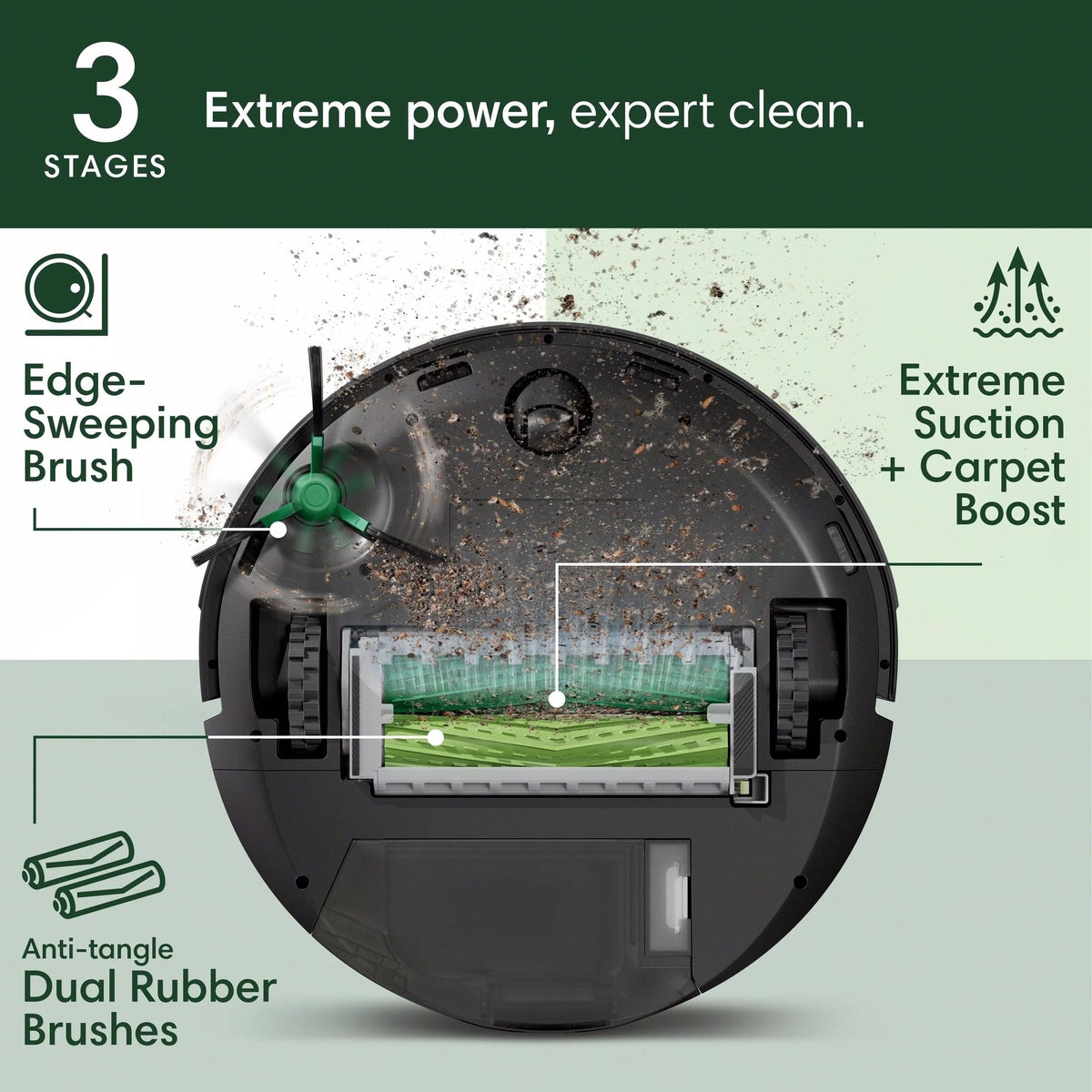 iRobot Roomba Max 705 Vac Robot Vacuum + AutoEmpty Dock