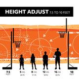 Lifetime In-Ground Crank Adjust Bolt Down Outdoor Basketball Hoop, 50-in
