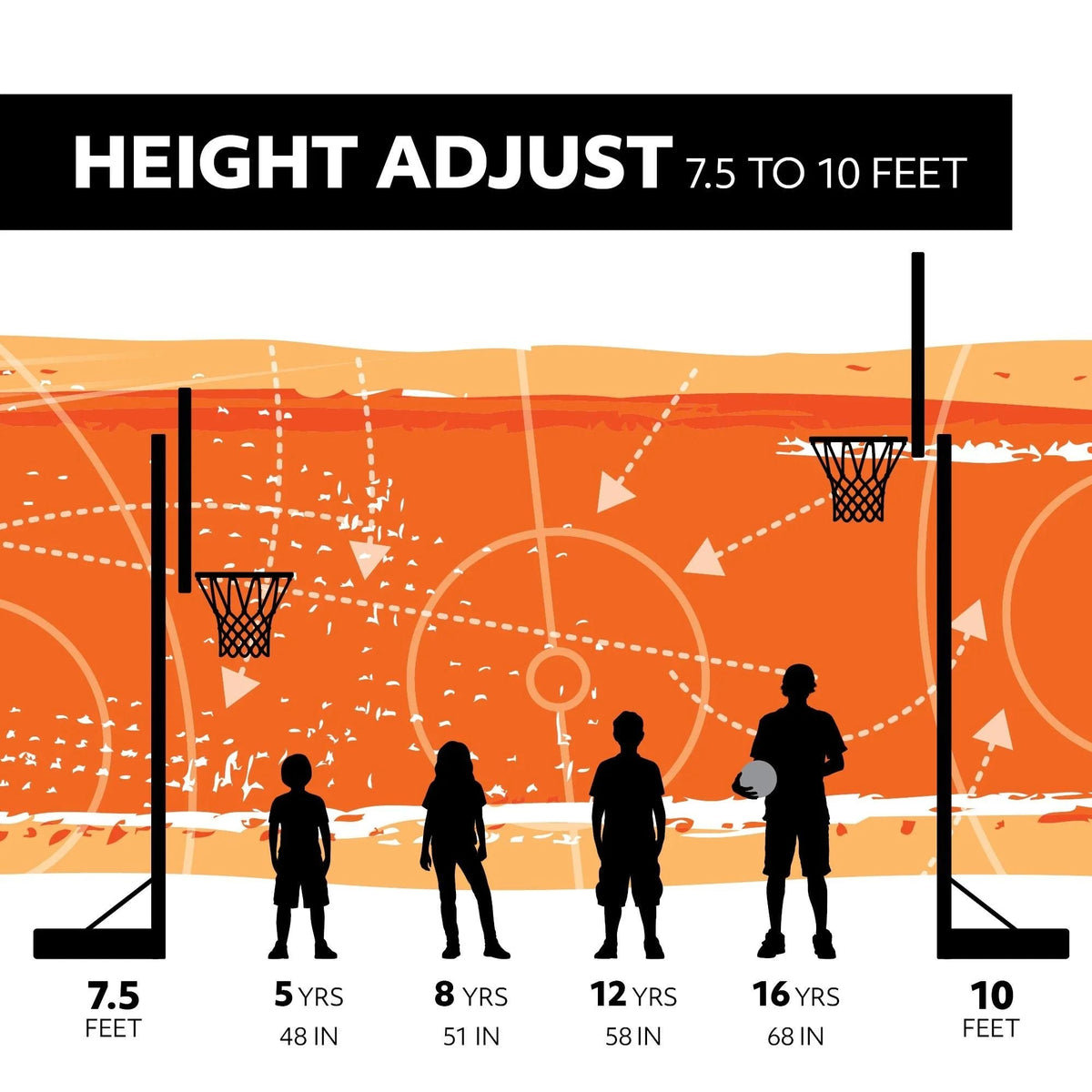 Lifetime In-Ground Crank Adjust Bolt Down Outdoor Basketball Hoop, 50-in
