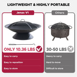 Genesee Round Fire Pit, Black