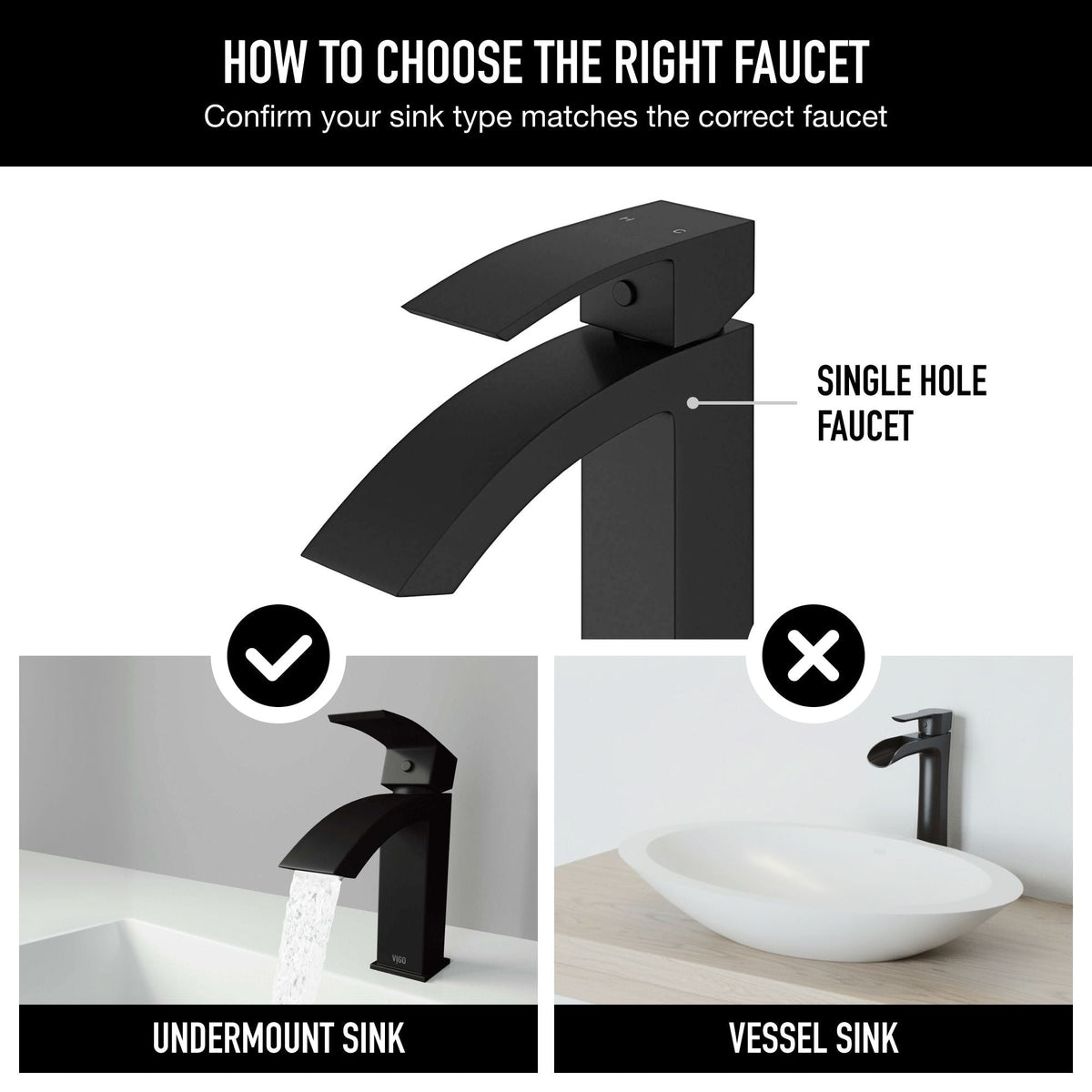 Satro Single Handle Single Hole Bathroom Sink Faucet, WaterSense Certified, Matte Black