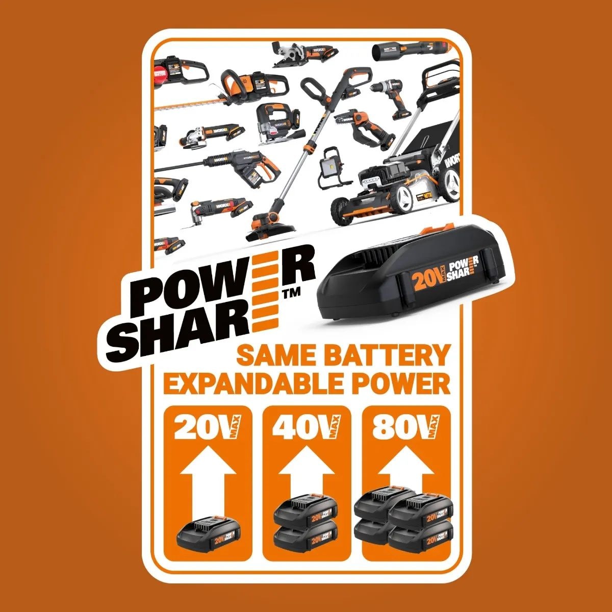 WG779 40V Power Share Cordless Mulching Poly Lawn Mower, 14-in